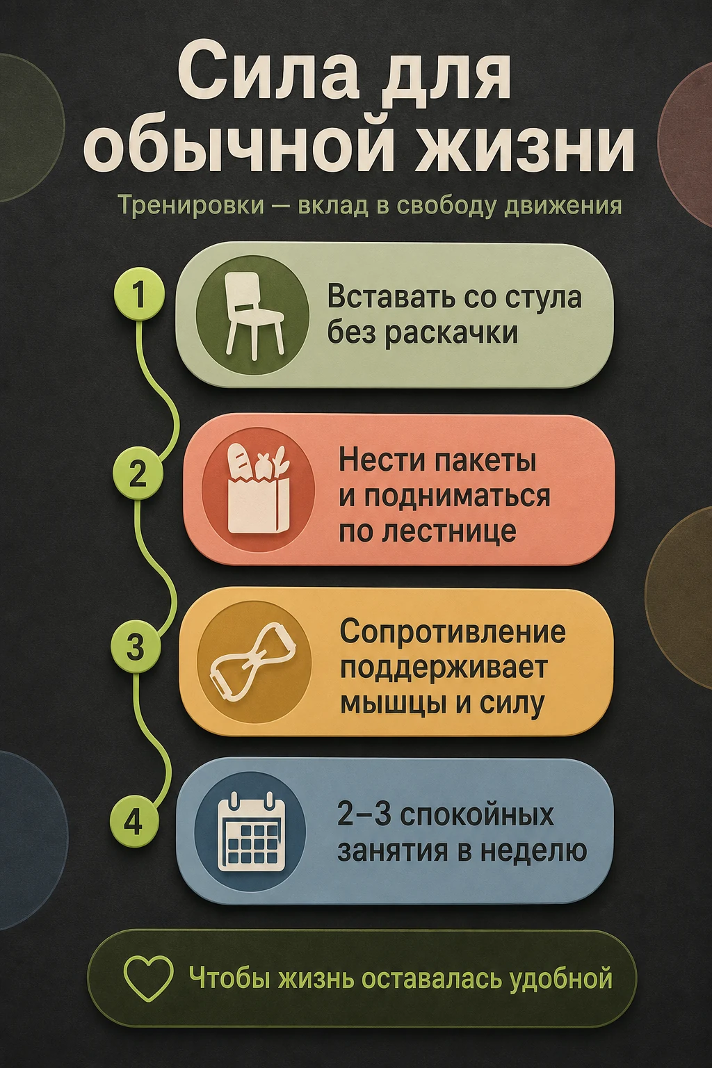 Силовые тренировки: запас самостоятельности на каждый день