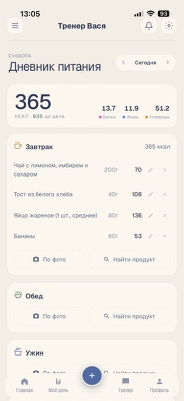 Дневник питания